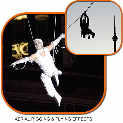 Aerial Rigging & Flying Effects